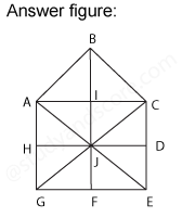 Analytical reasoning for GRE, analytical reasoning, analytical reasoning practice,  Analytical reasoning app, Analytical reasoning test, Analytical reasoning mcqs, Analytical reasoning non verbal